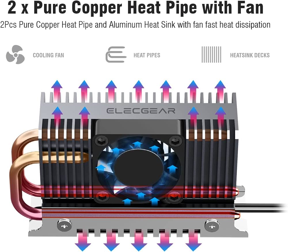 Amazon | ElecGear EL-80X 内蔵SSD対応のクーラー、2x ヒート